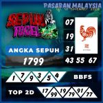 Prediksi Bocoran MALAYSIA 10 November