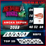 Prediksi Bocoran HONGKONG LIVE 10 November