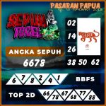 Prediksi Bocoran PAPUA LIVE 10 November