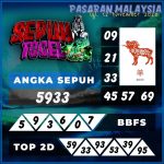 Prediksi Bocoran MALAYSIA 12 November