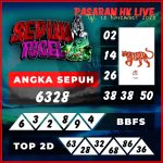 Prediksi Bocoran HONGKONG LIVE 13 November