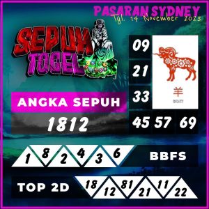 Prediksi Bocoran SYDNEY 14 November