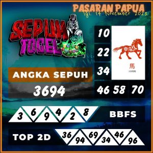 Prediksi Bocoran PAPUA 14 November