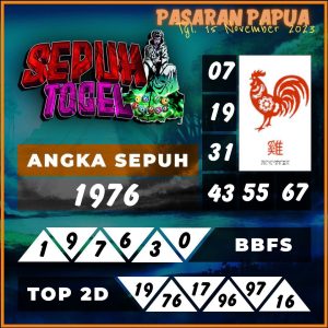 Prediksi Bocoran PAPUA 15 November