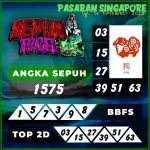 Prediksi Bocoran SINGAPORE 15 November