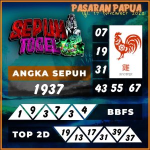 Prediksi Bocoran PAPUA 17 November