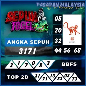 Prediksi Bocoran MALAYSIA 25 November